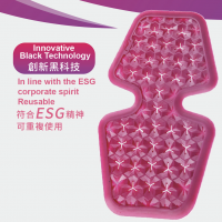 Careplus 通通貼 - 暖宮款